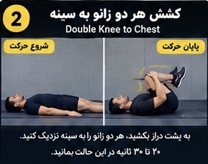 حرکات اصلاحی
